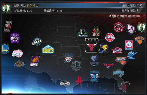 2025 赛季：亚特兰大勇士队宣布将与耐克合作推出全新的“传统”球衣